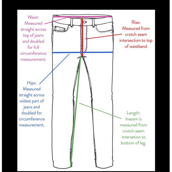 how to take measurements:) - Picture 2 of 3
